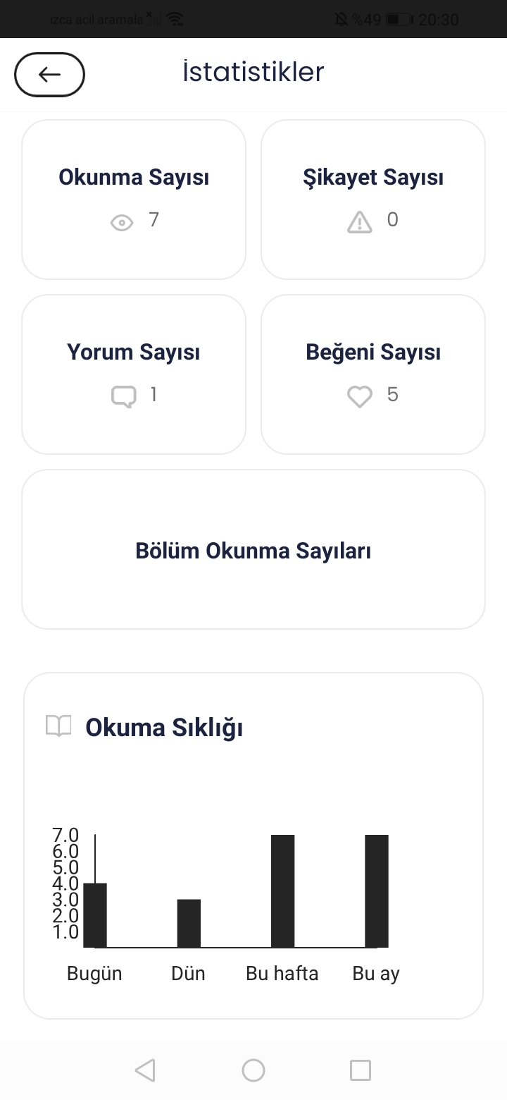 Gönderi görseli