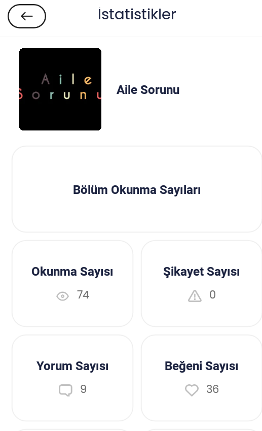 Gönderi görseli