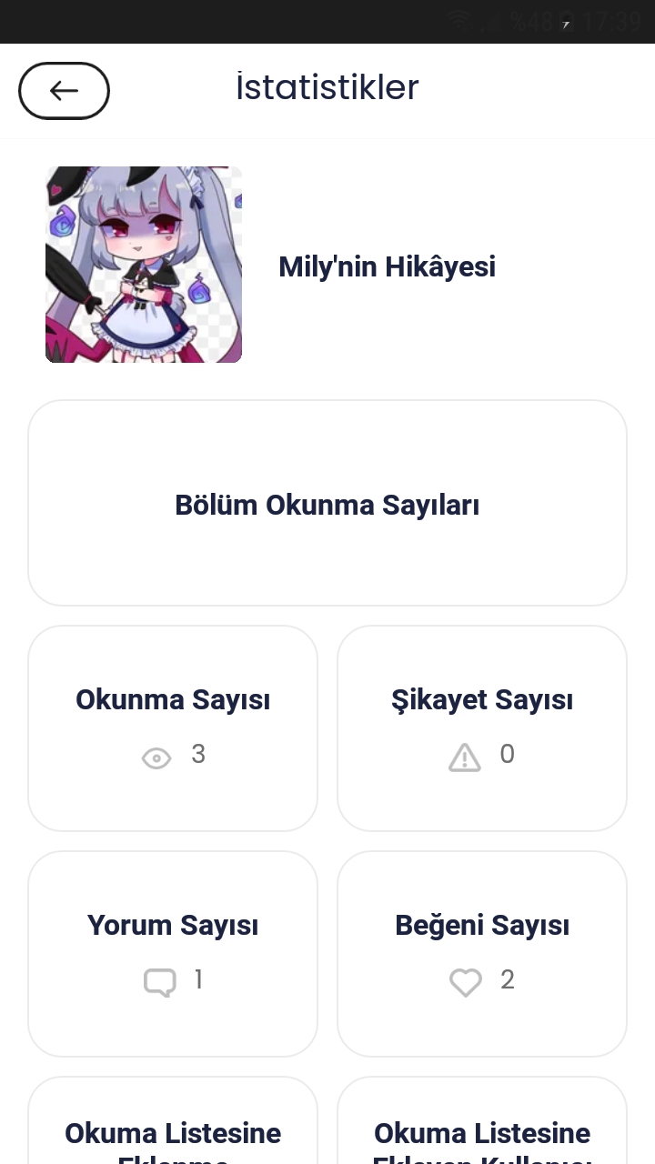 Gönderi görseli