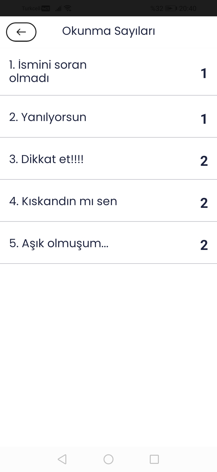 Gönderi görseli