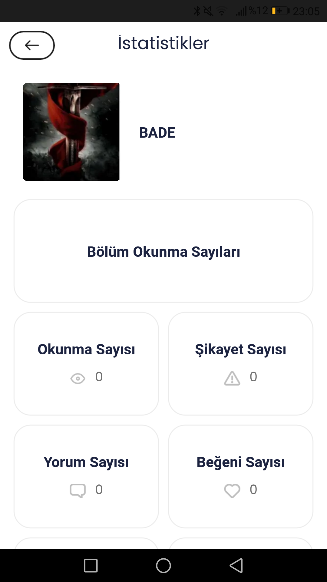 Gönderi görseli