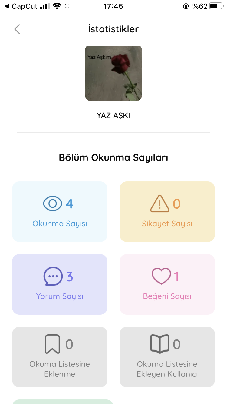 Gönderi görseli