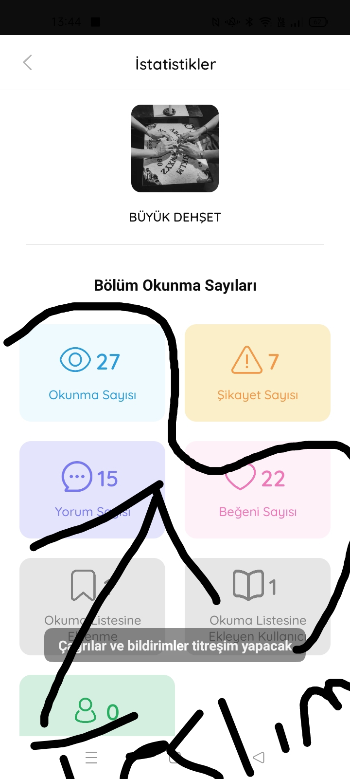Gönderi görseli