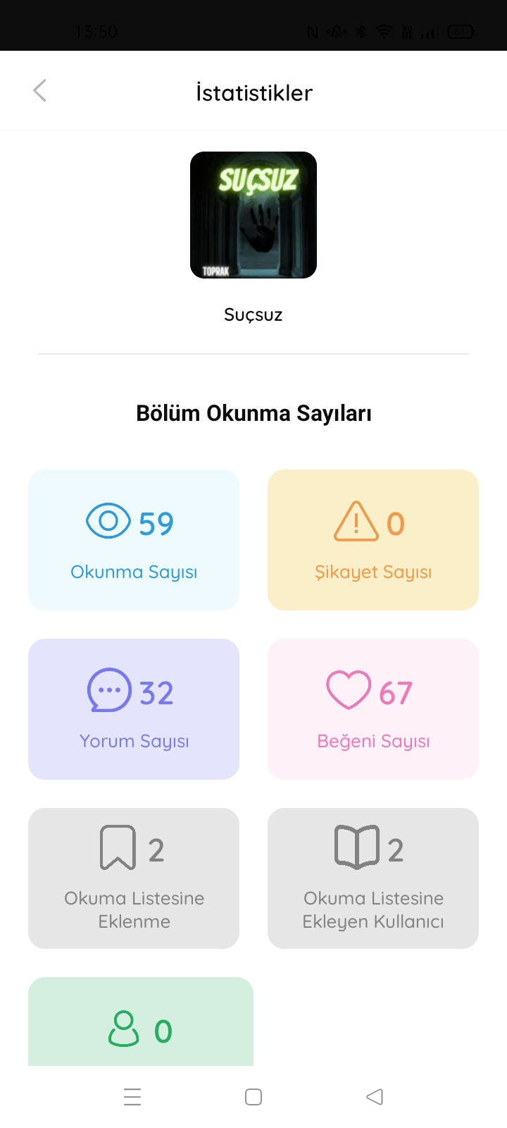 Gönderi görseli