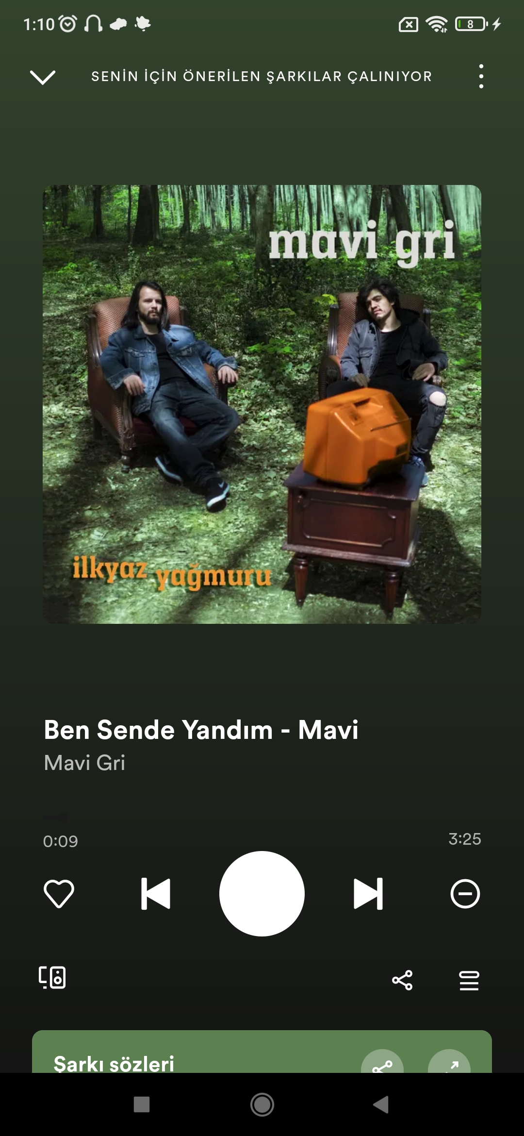 Gönderi görseli