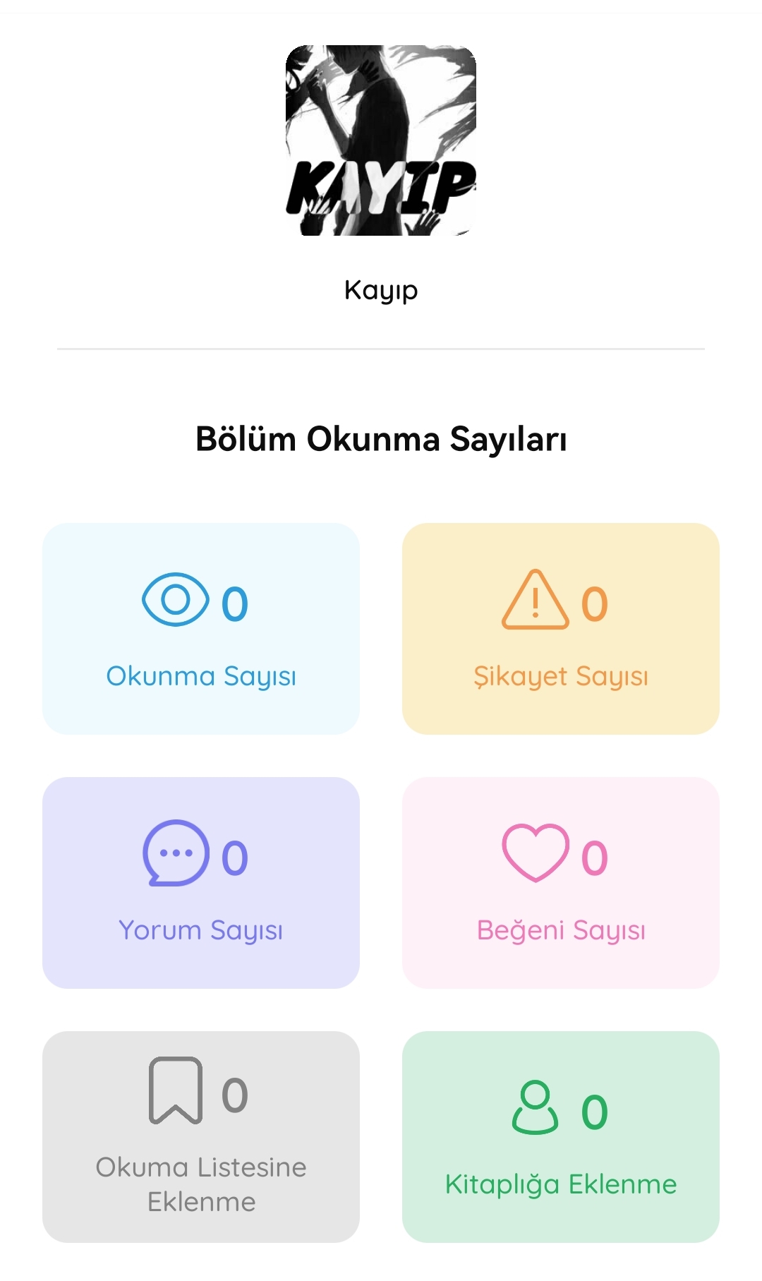 Gönderi görseli