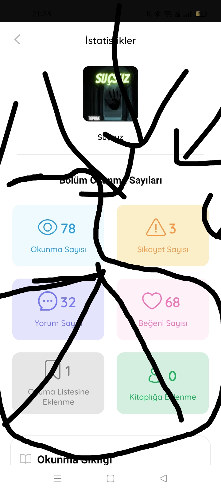 Gönderi görseli