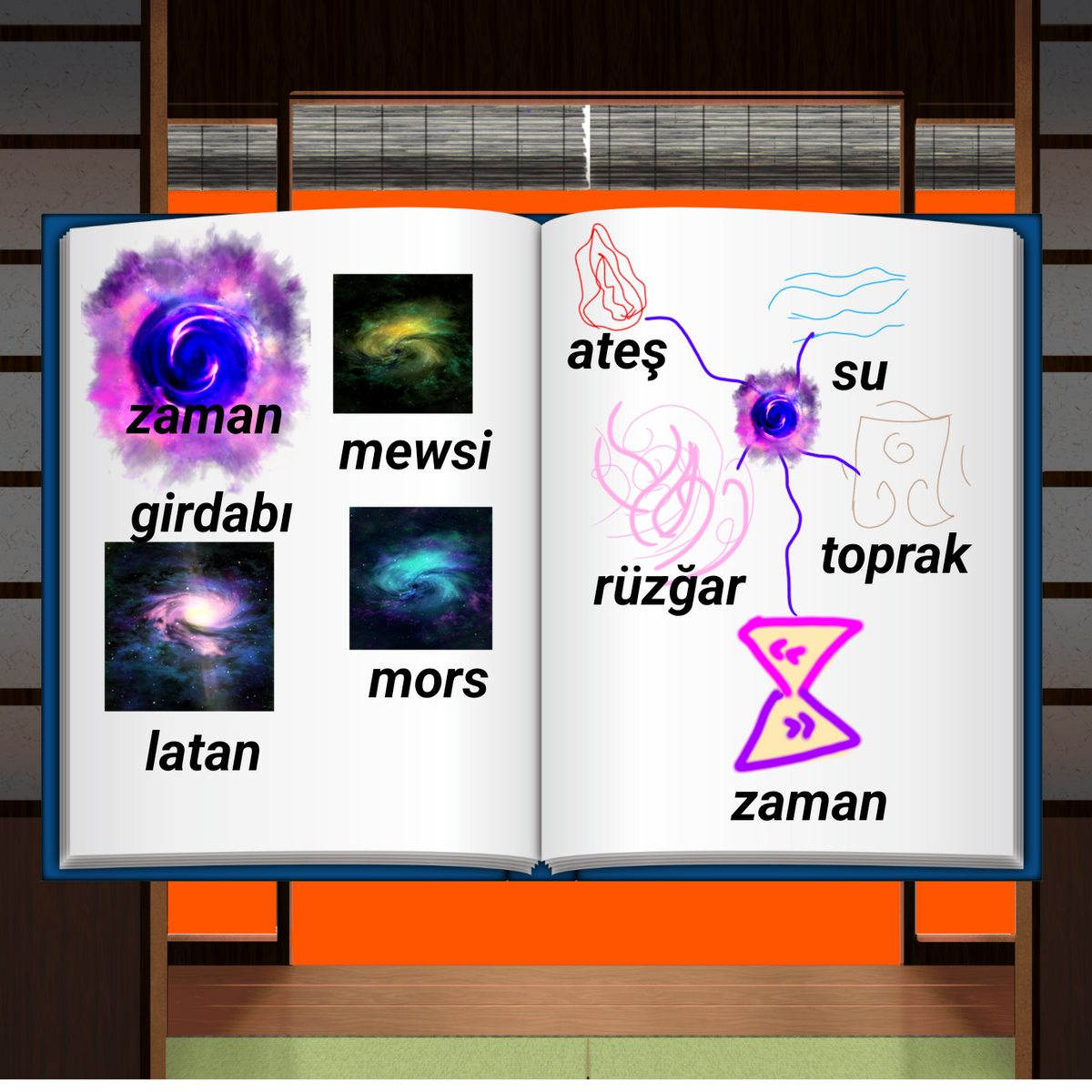 Gönderi görseli
