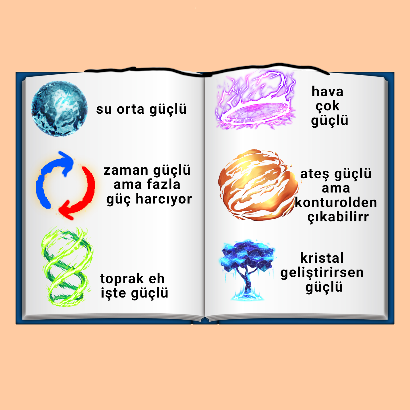 Gönderi görseli