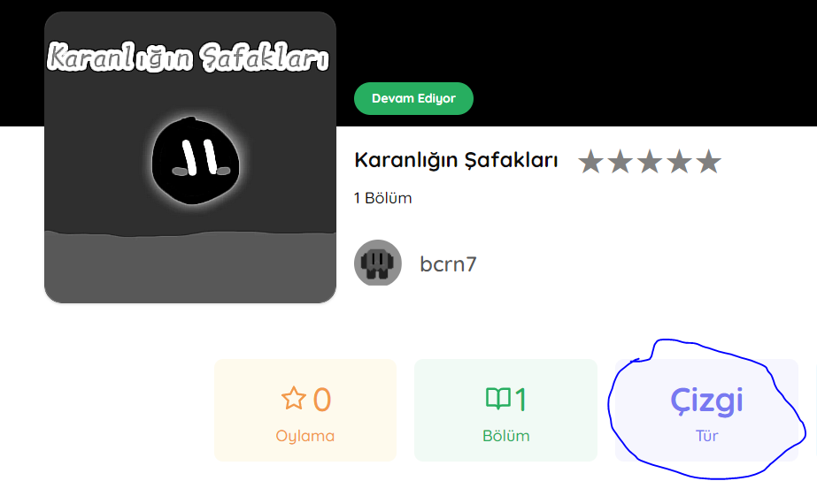 Gönderi görseli