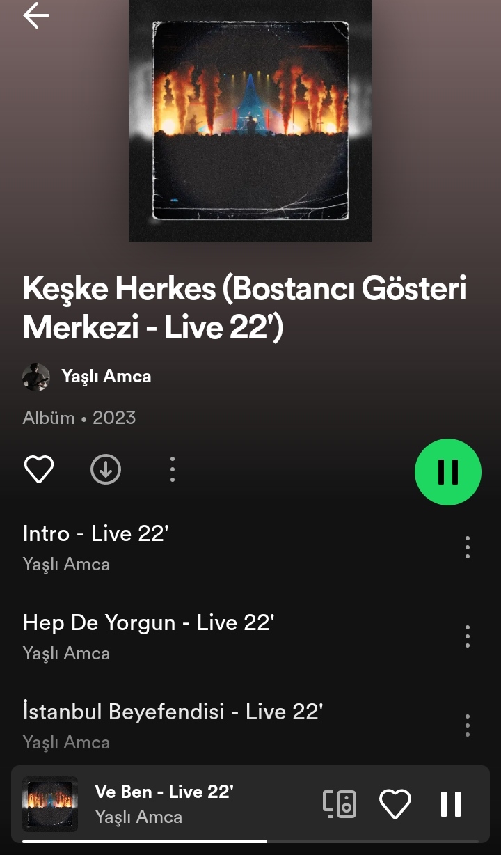 Gönderi görseli