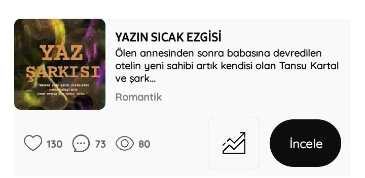 Gönderi görseli