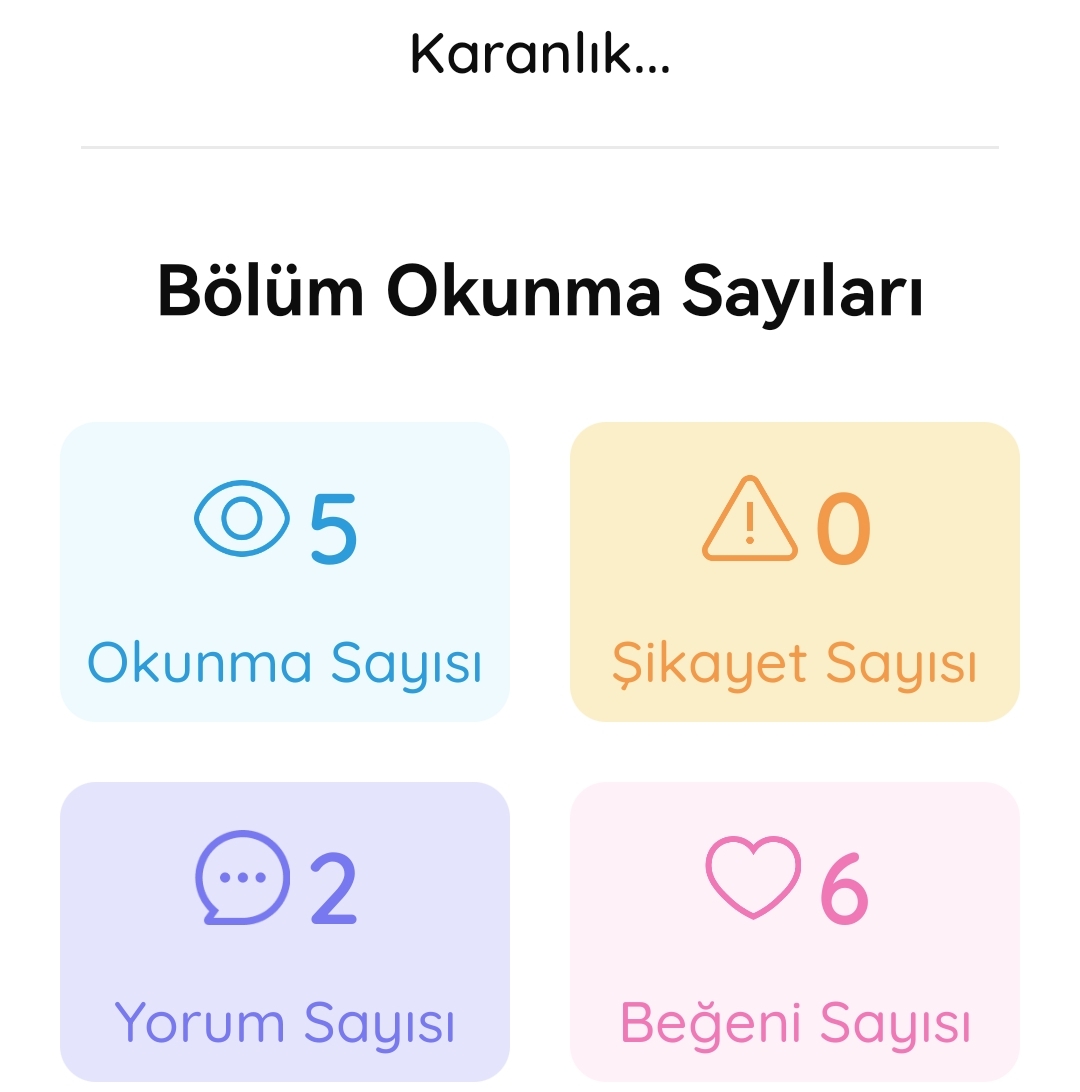 Gönderi görseli