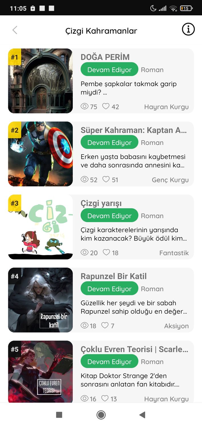 Gönderi görseli