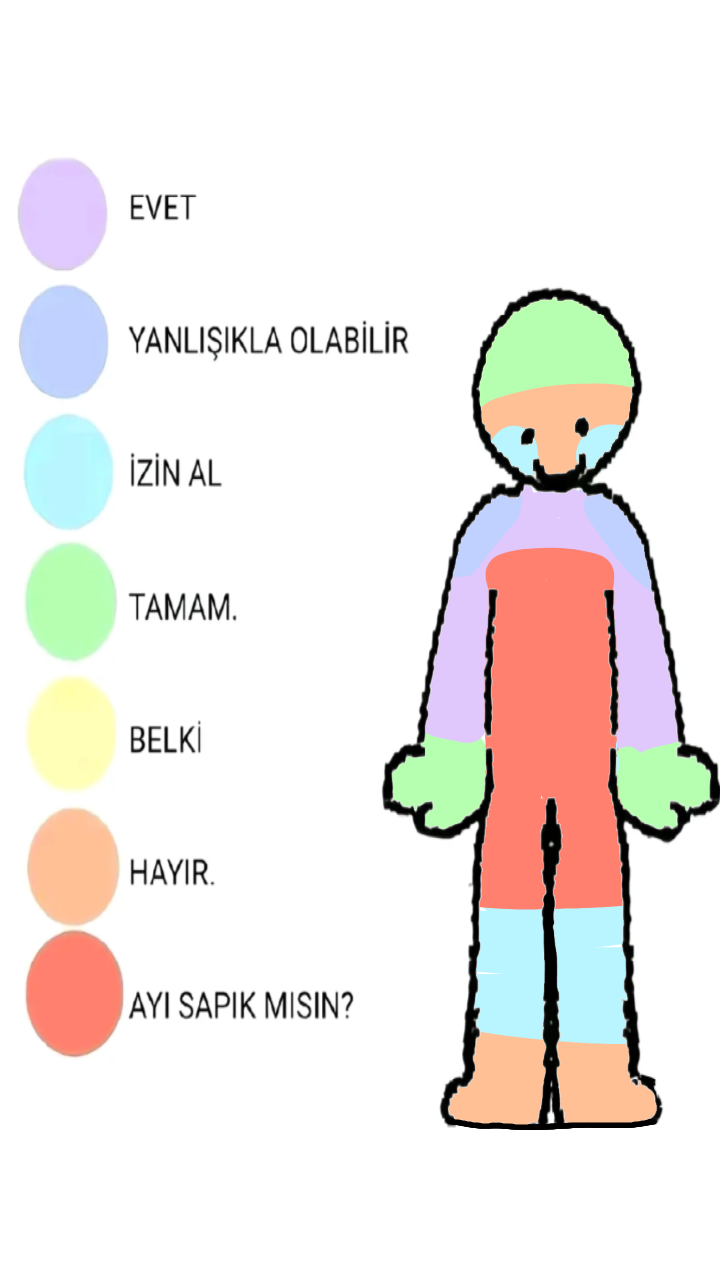 Gönderi görseli