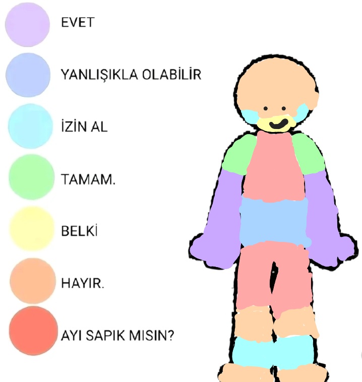 Gönderi görseli