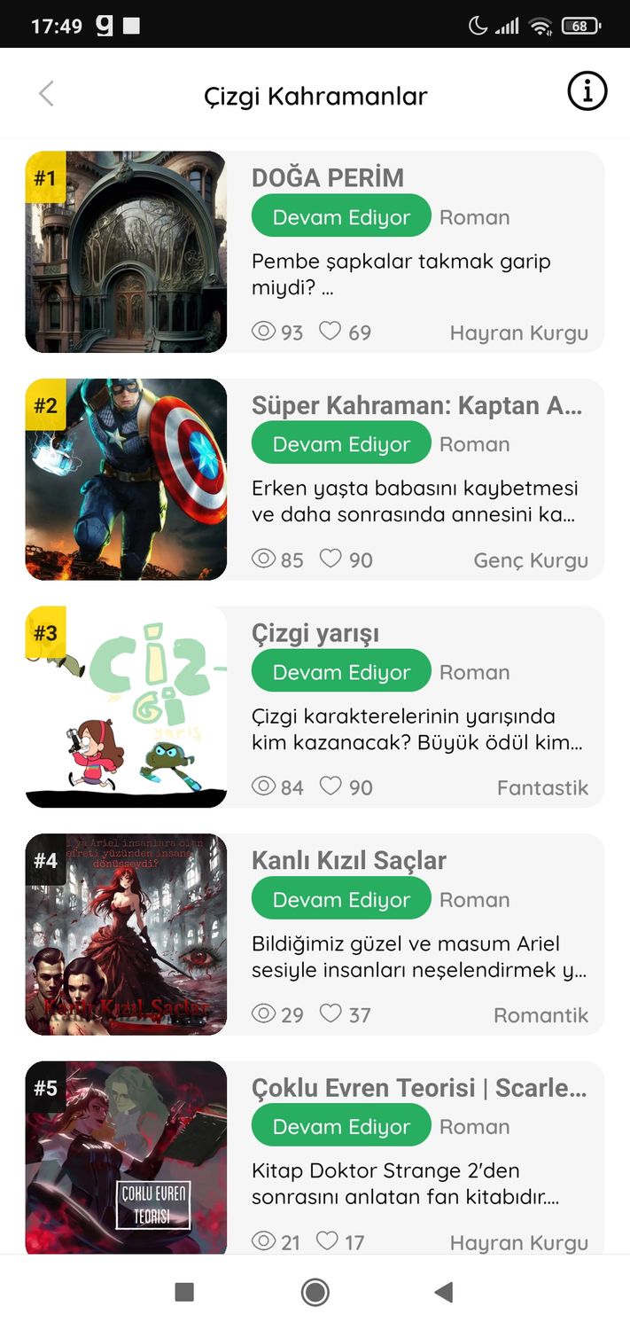 Gönderi görseli