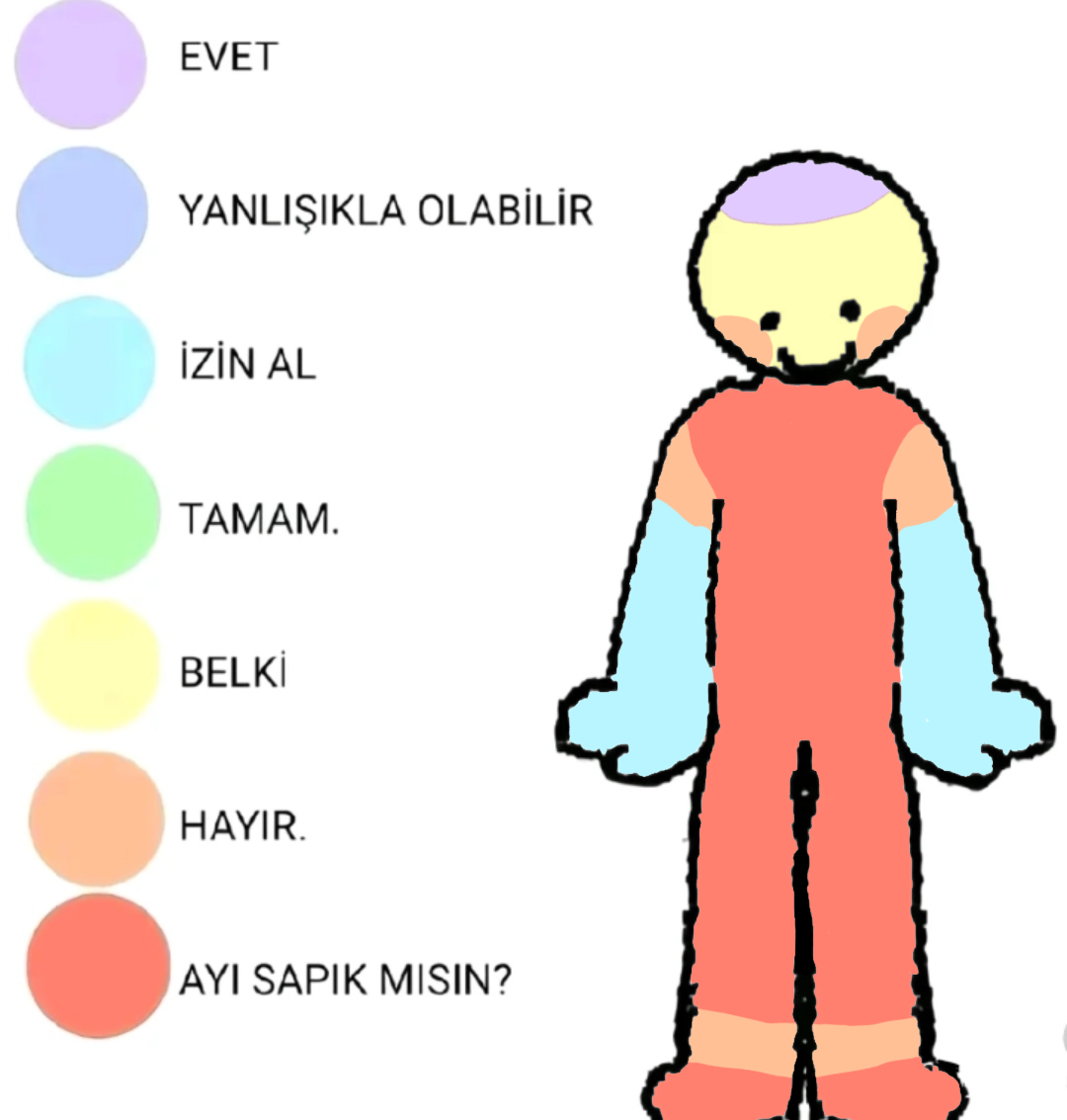 Gönderi görseli