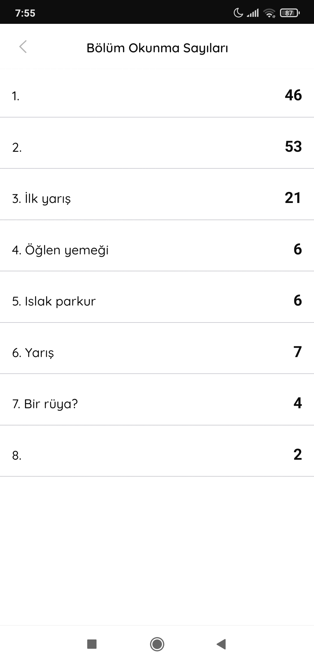 Gönderi görseli