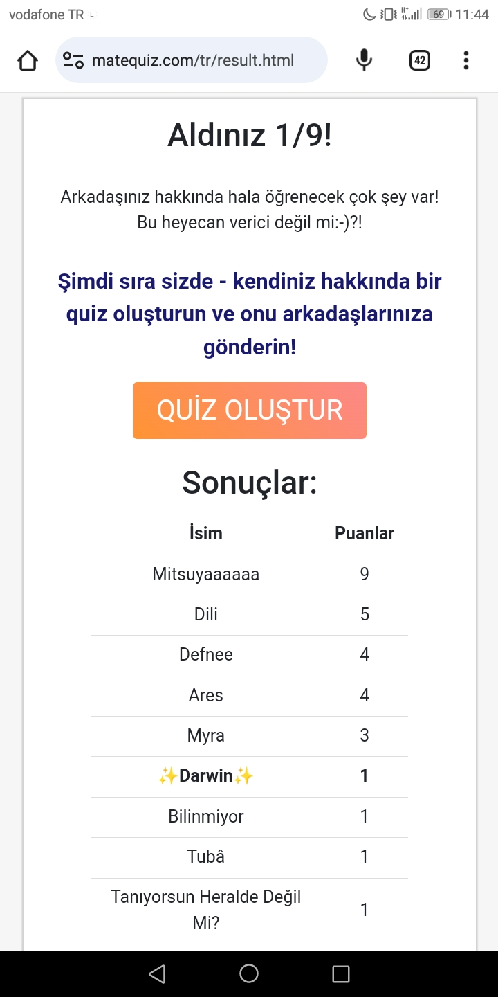 Gönderi görseli