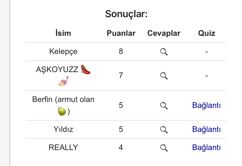 Gönderi görseli