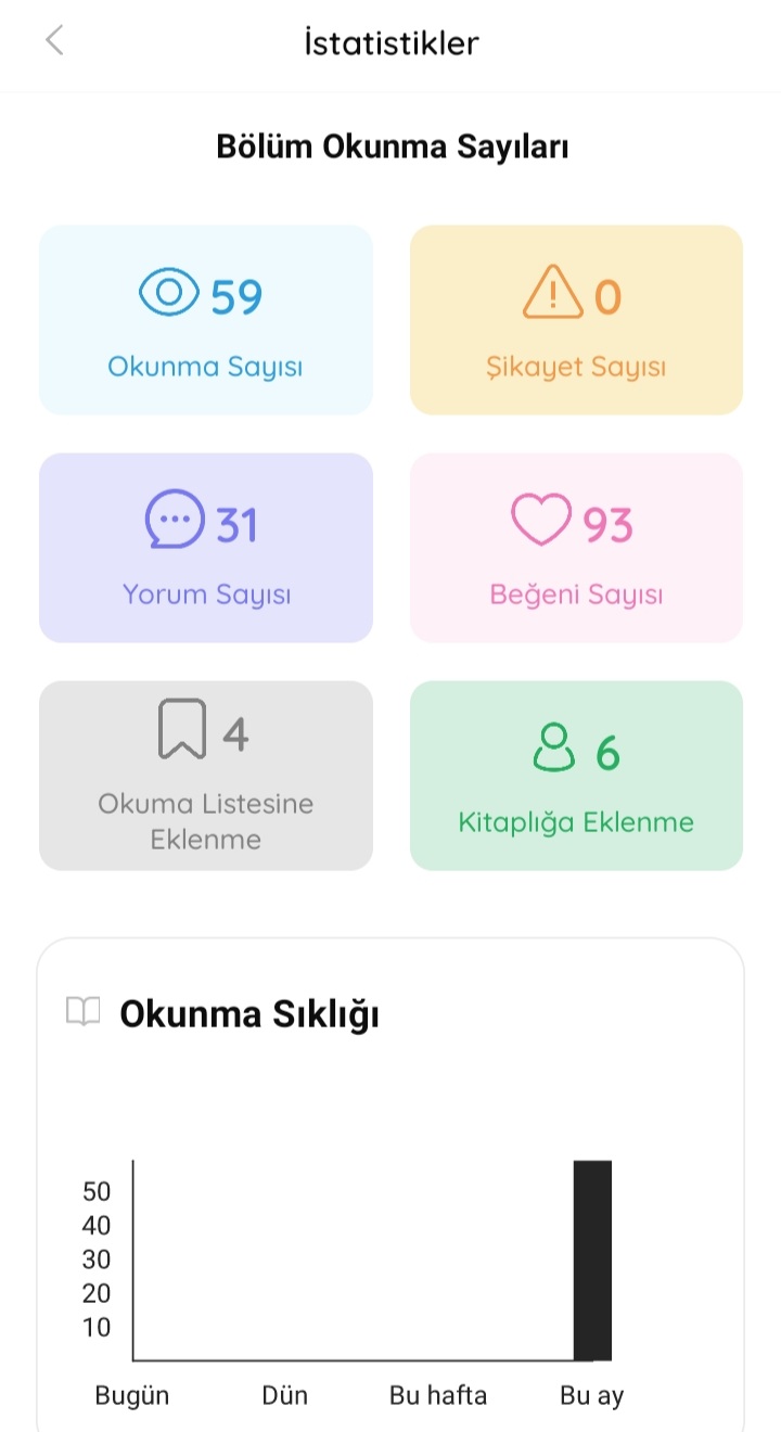 Gönderi görseli