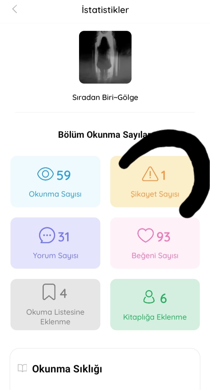 Gönderi görseli