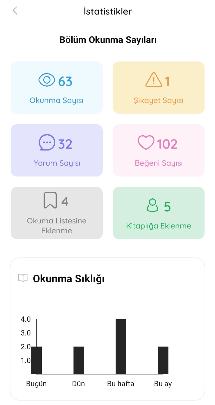 Gönderi görseli