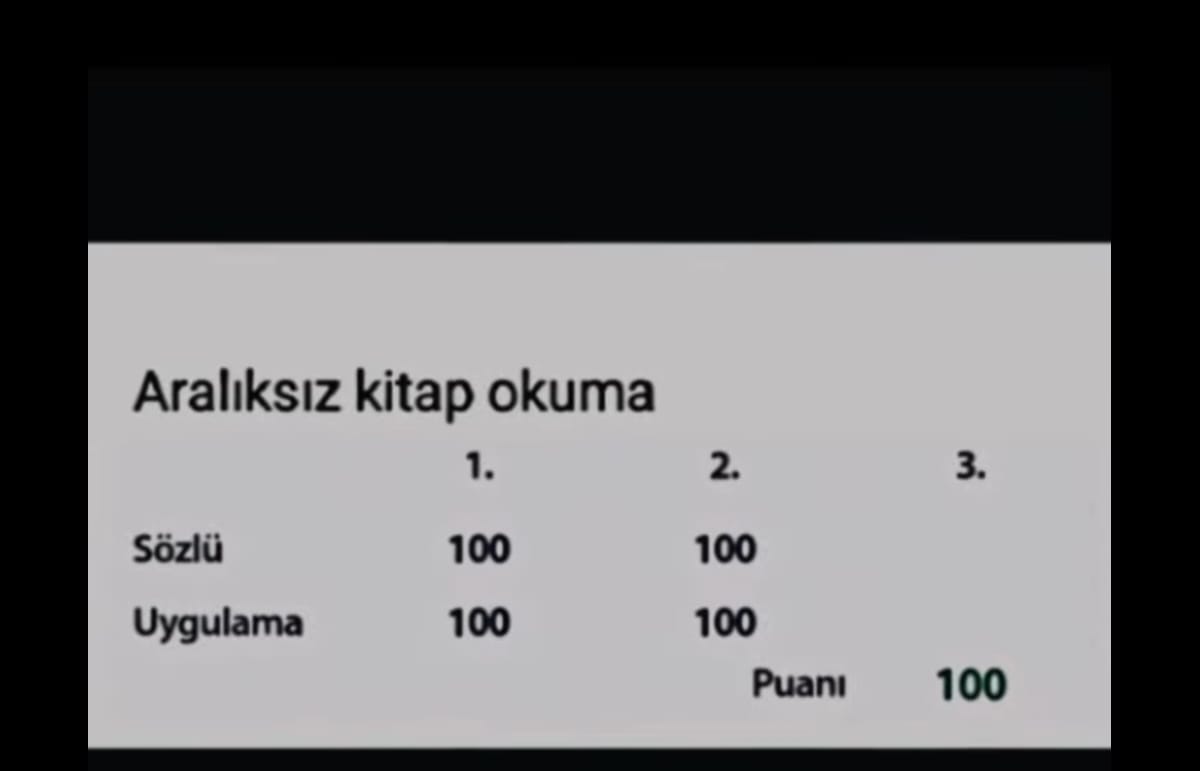 Gönderi görseli