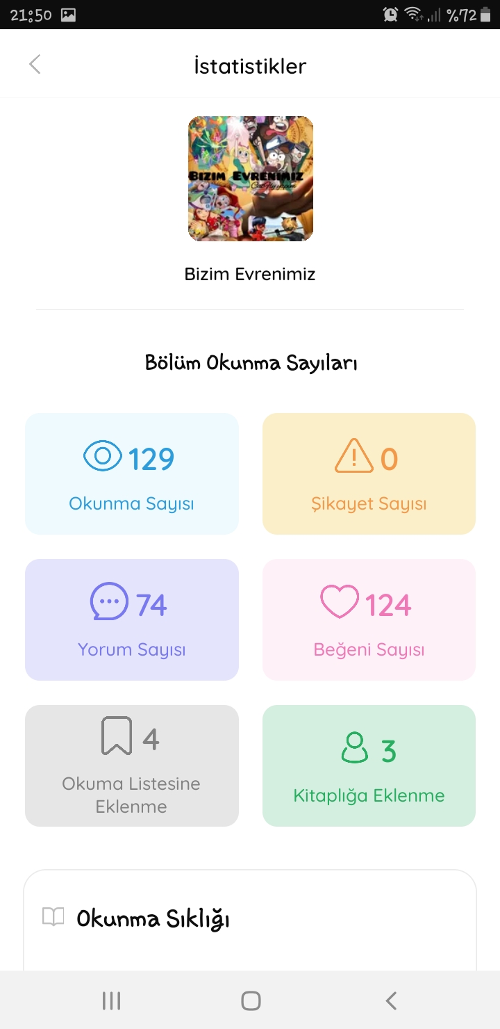 Gönderi görseli