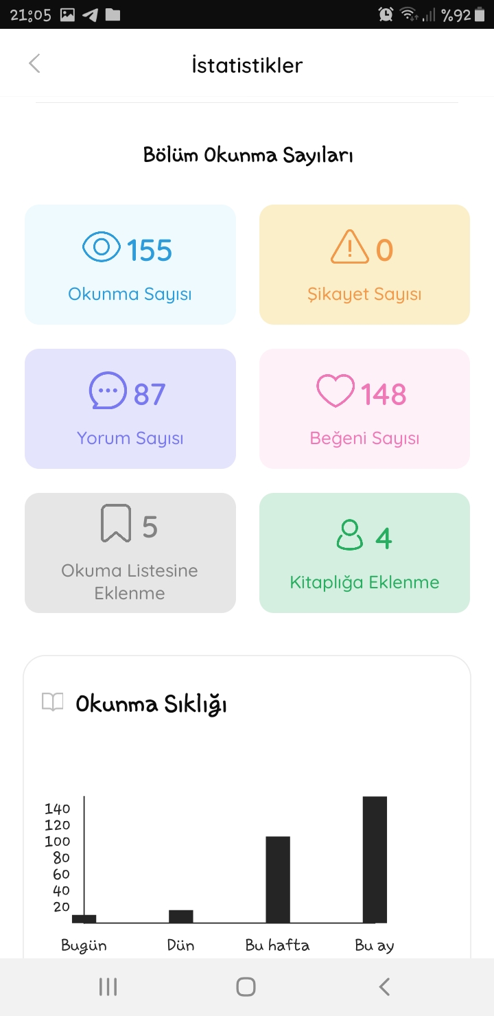 Gönderi görseli