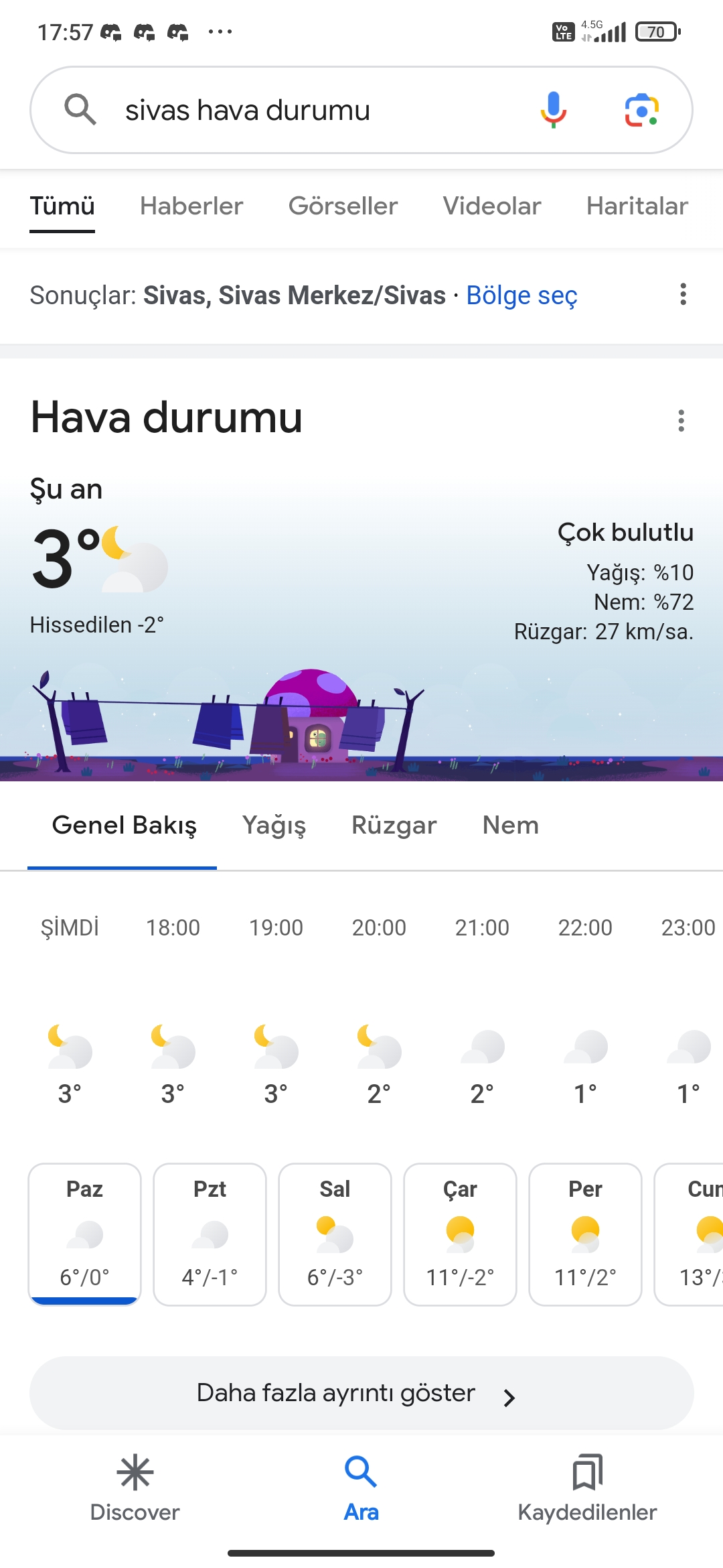 Gönderi görseli