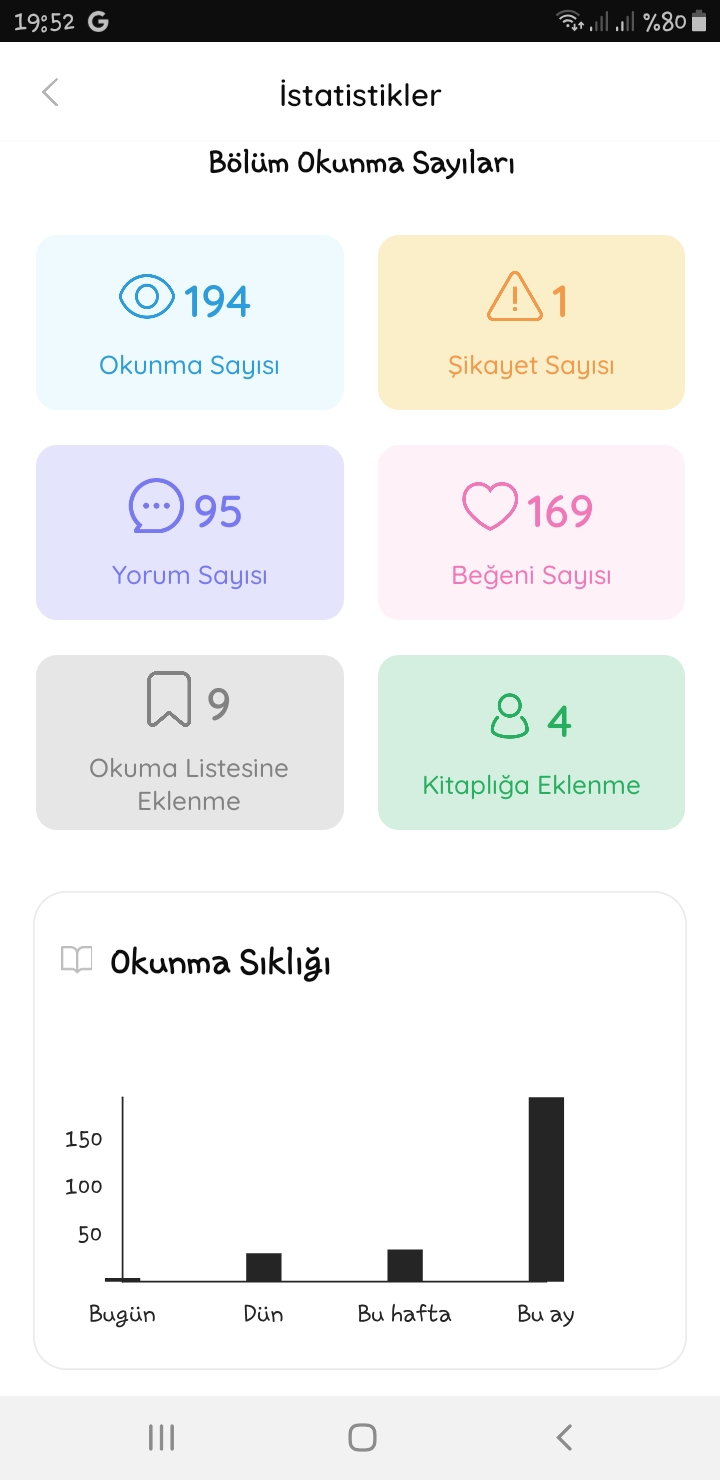 Gönderi görseli