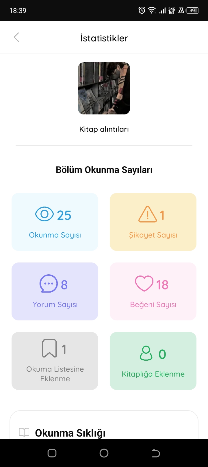 Gönderi görseli