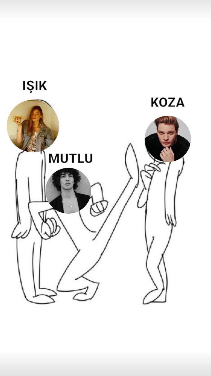 Gönderi görseli