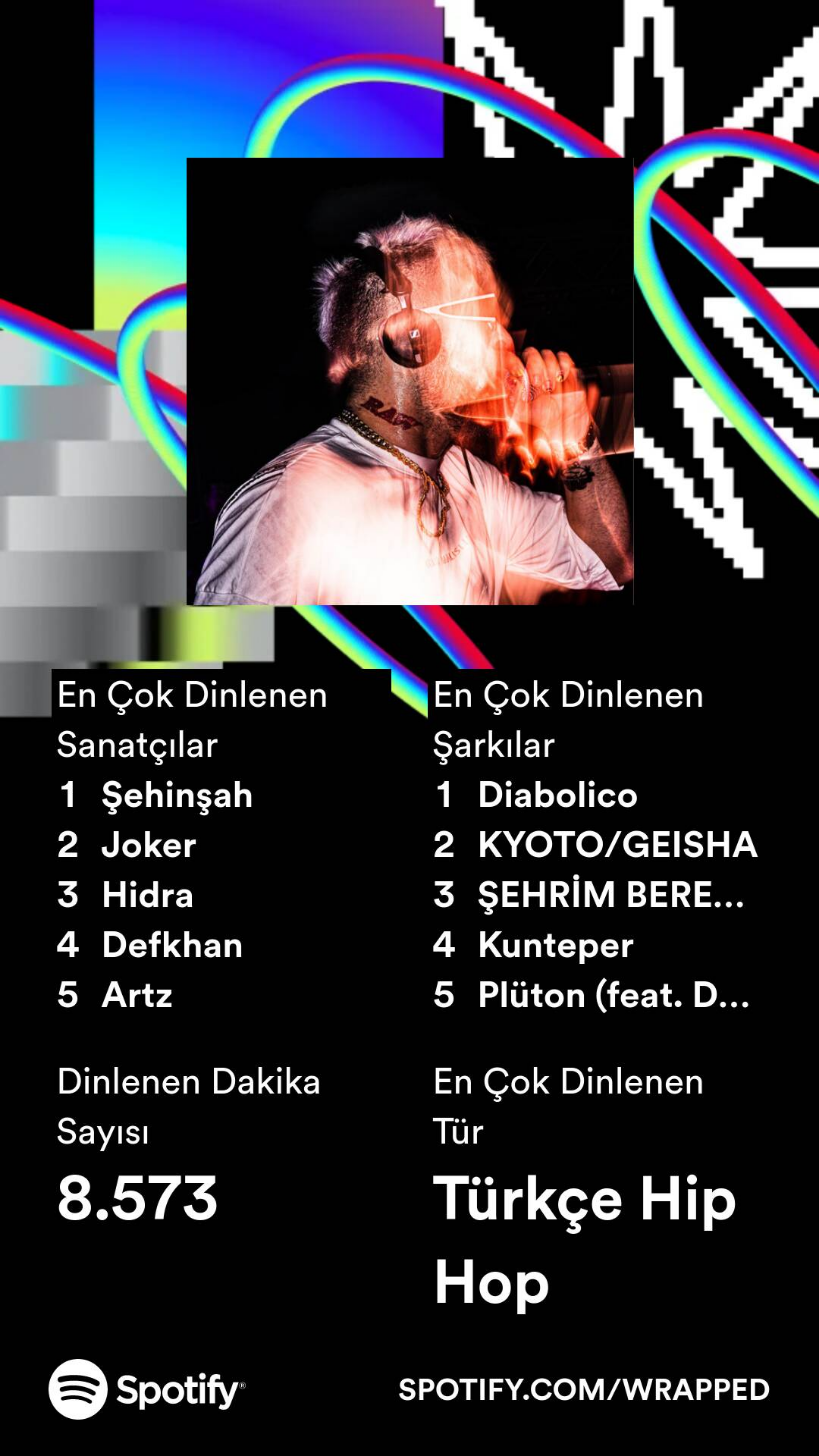 Gönderi görseli