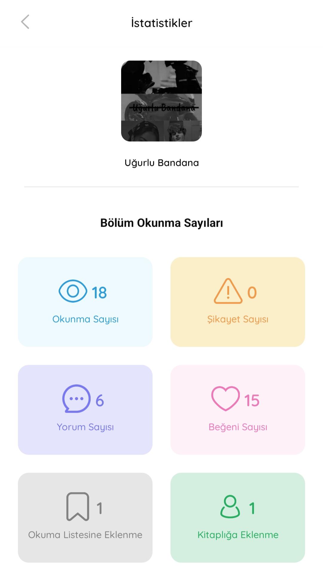 Gönderi görseli