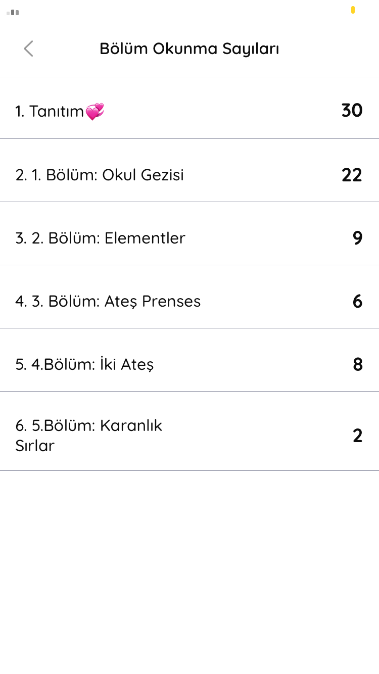 Gönderi görseli