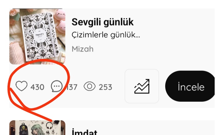 Gönderi görseli