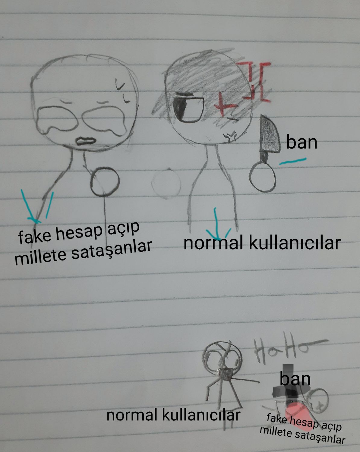 Gönderi görseli