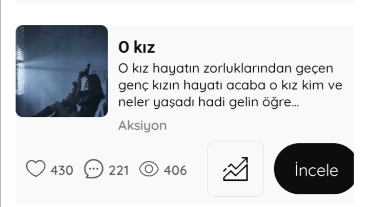 Gönderi görseli