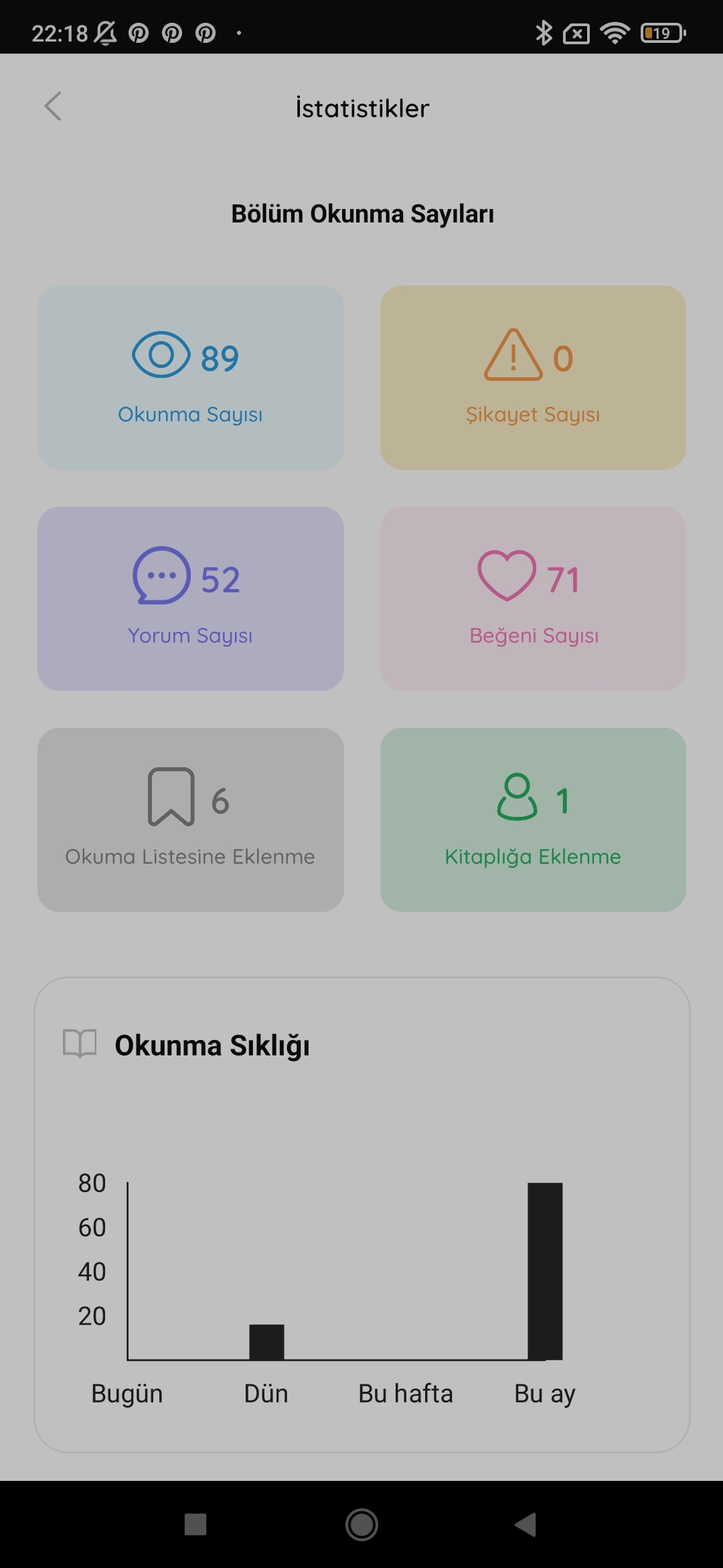 Gönderi görseli