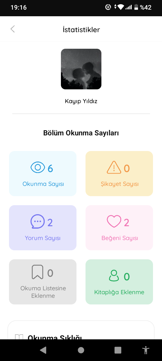 Gönderi görseli