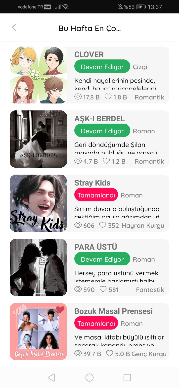 Gönderi görseli