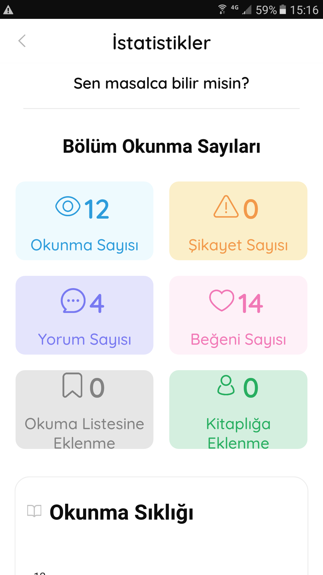 Gönderi görseli