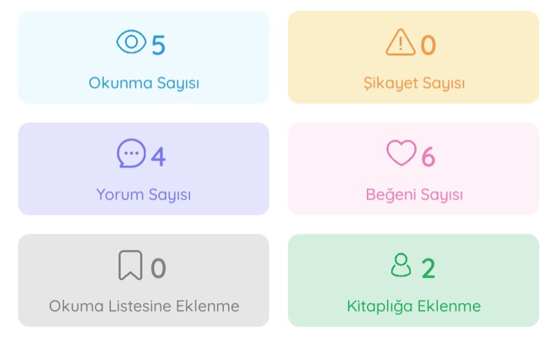 Gönderi görseli