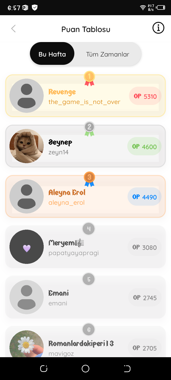 Gönderi görseli