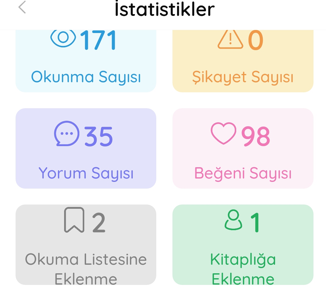 Gönderi görseli
