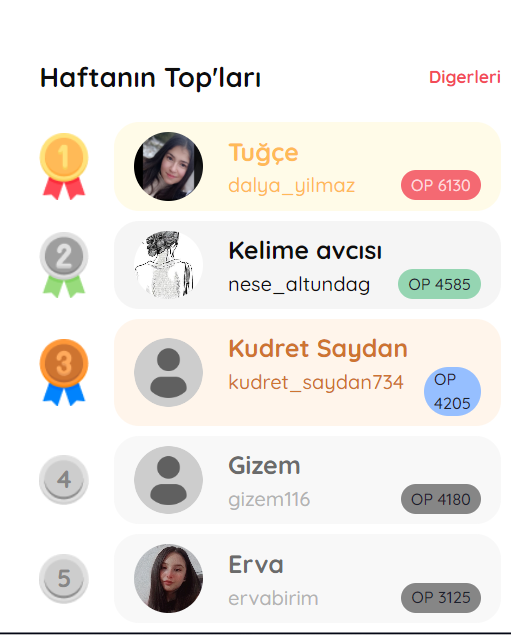 Gönderi görseli