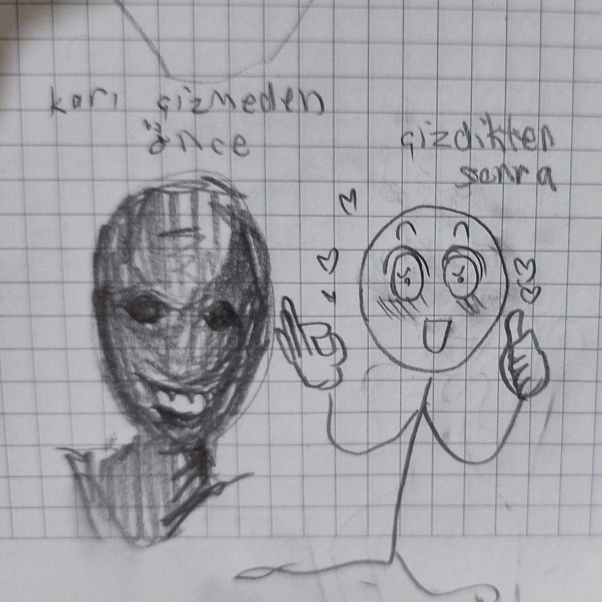 Gönderi görseli